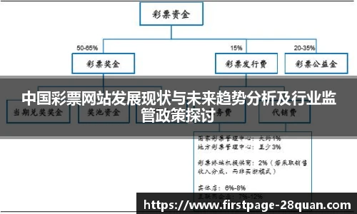 28圈游戏