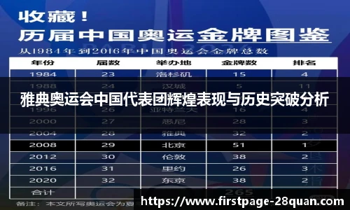 28圈游戏