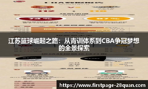 江苏篮球崛起之路：从青训体系到CBA争冠梦想的全景探索