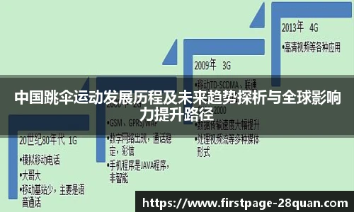 中国跳伞运动发展历程及未来趋势探析与全球影响力提升路径